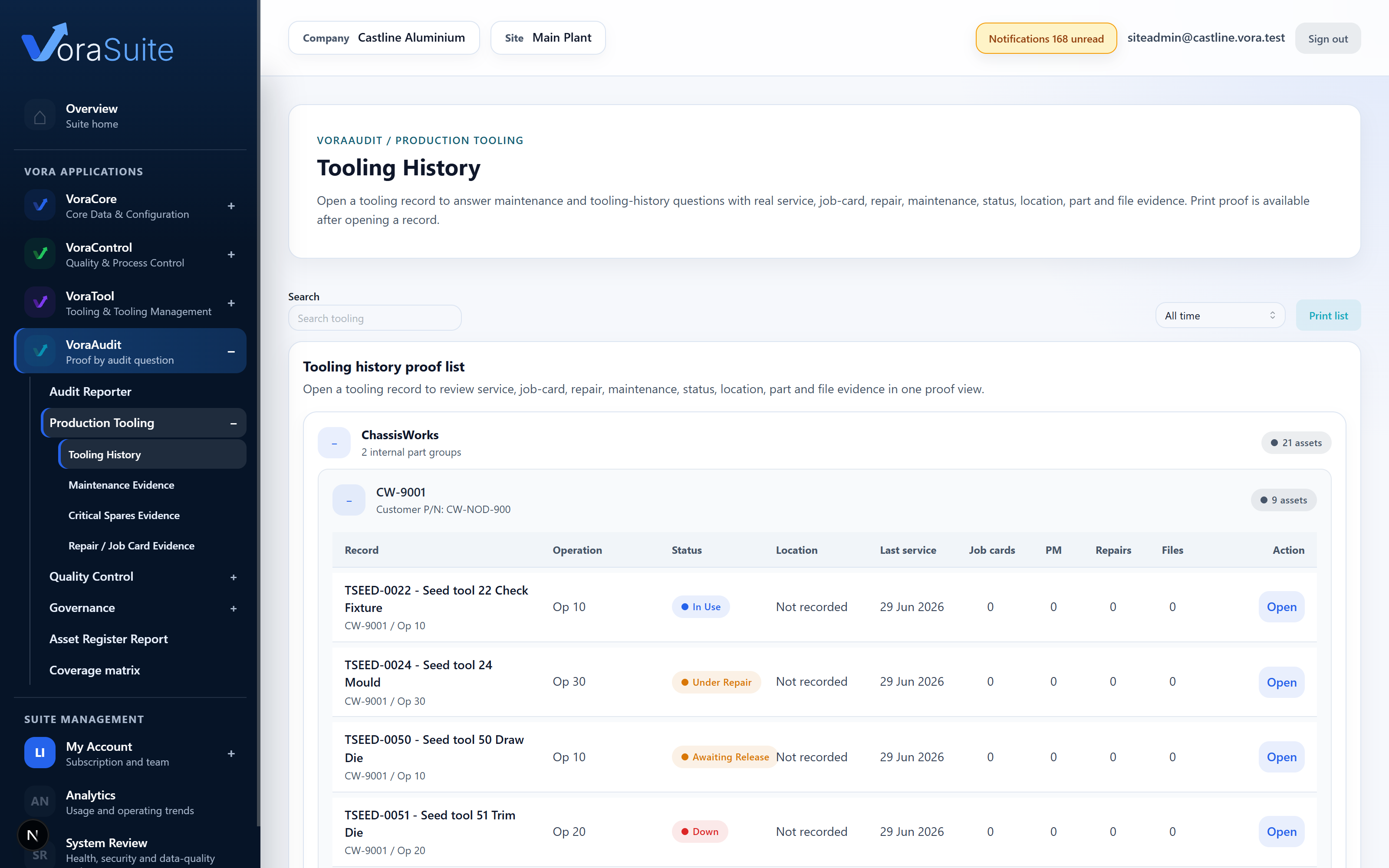 VoraAudit production tooling evidence answering an auditor question from source records.