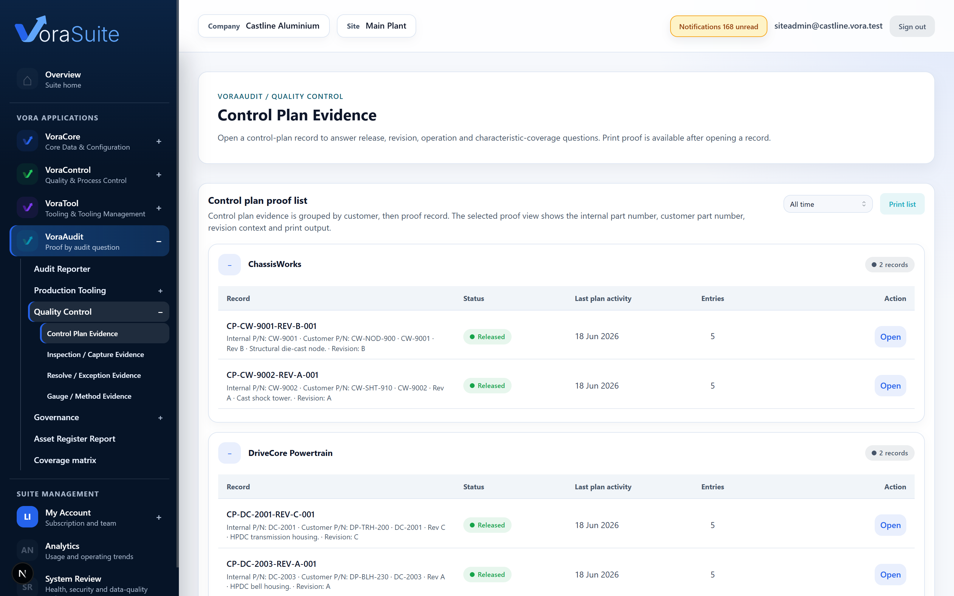 VoraAudit quality control evidence assembled from inspection and control records.
