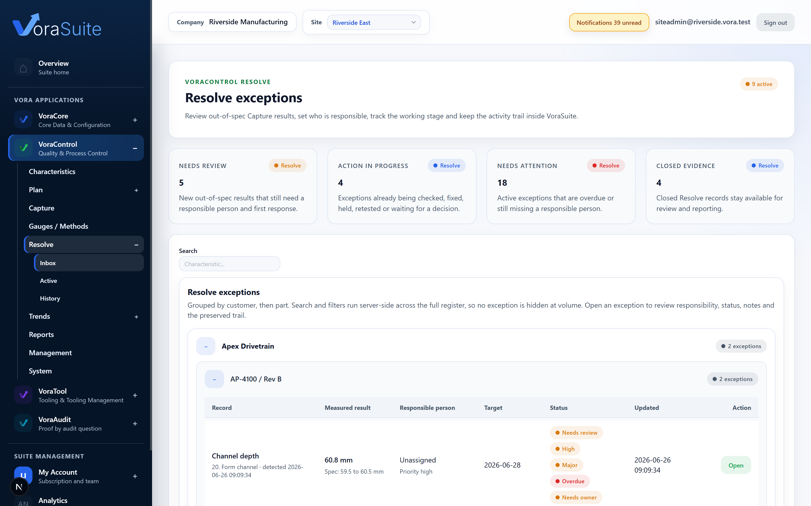 VoraControl Resolve exception register for out-of-spec results and follow up.