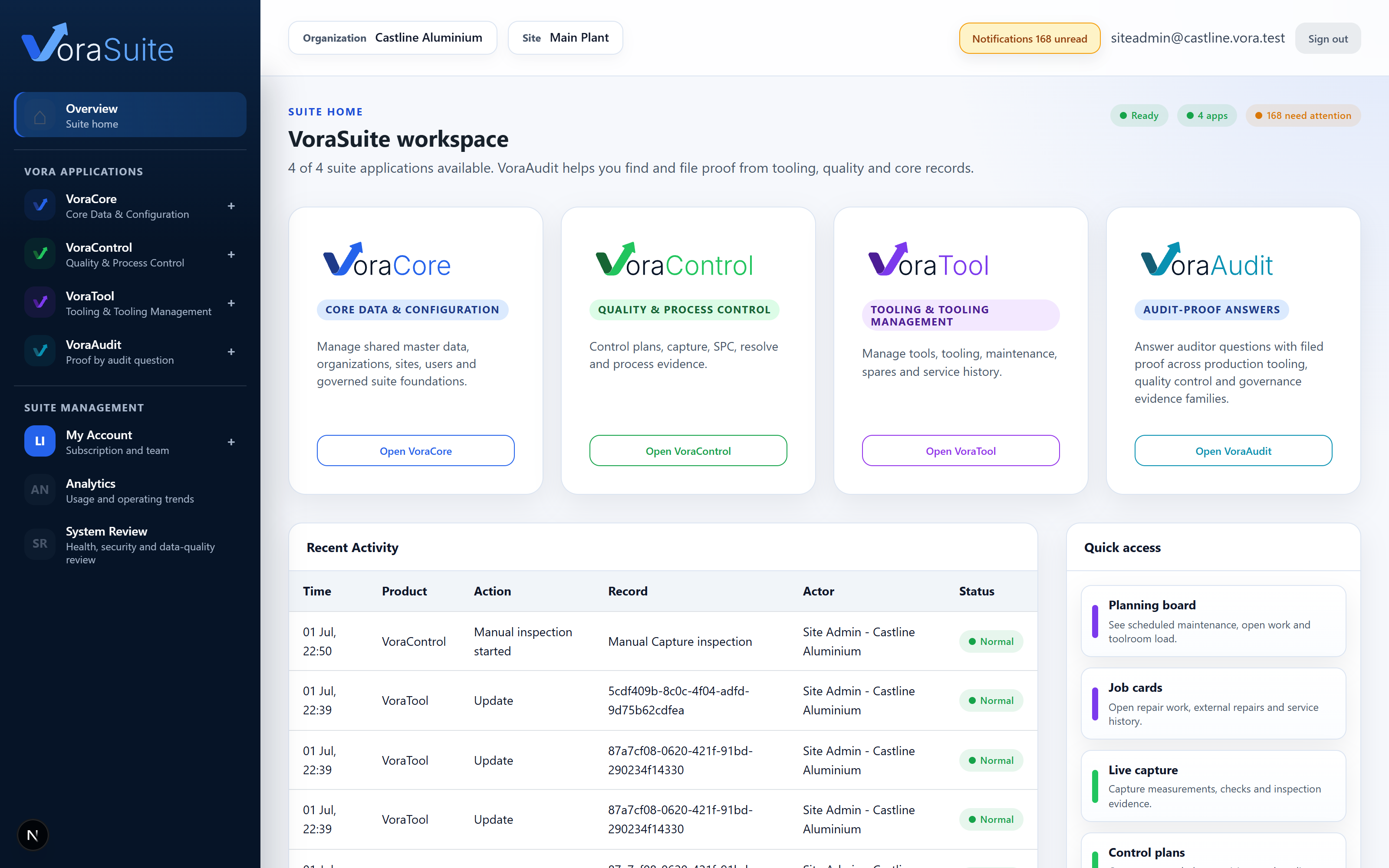 VoraSuite overview: tooling, quality and audit evidence on one shared record trail.