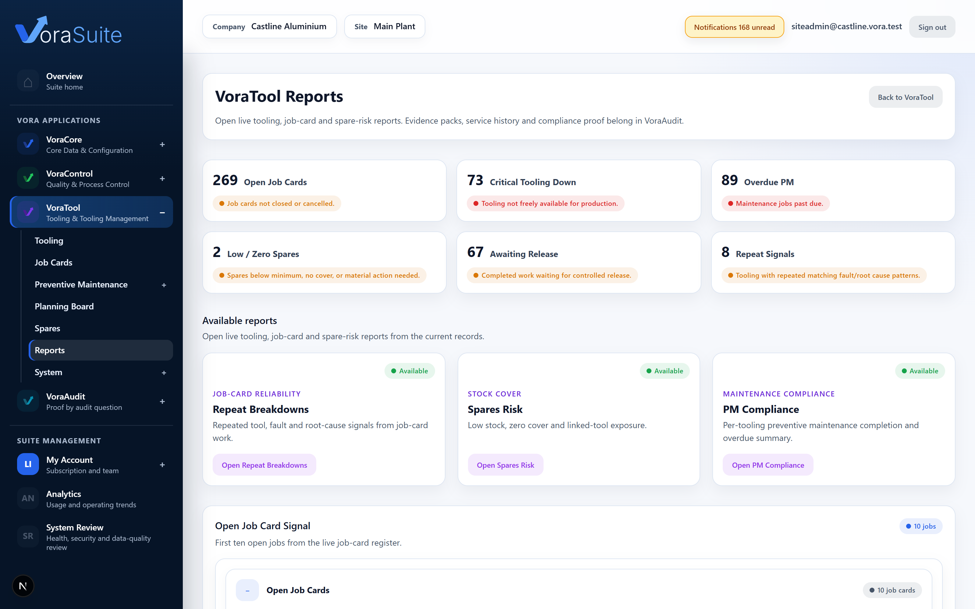 VoraTool reporting view summarising tooling maintenance and job activity.